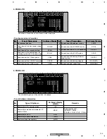 Preview for 145 page of Pioneer PDP-R05E Service Manual