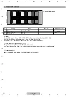 Preview for 150 page of Pioneer PDP-R05E Service Manual