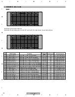 Preview for 152 page of Pioneer PDP-R05E Service Manual