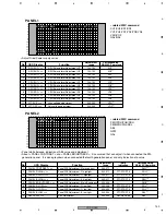 Preview for 153 page of Pioneer PDP-R05E Service Manual