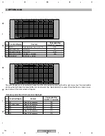 Preview for 154 page of Pioneer PDP-R05E Service Manual