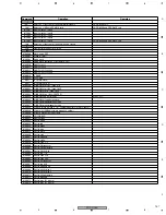 Preview for 157 page of Pioneer PDP-R05E Service Manual