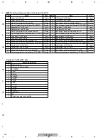 Preview for 160 page of Pioneer PDP-R05E Service Manual