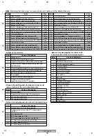 Preview for 162 page of Pioneer PDP-R05E Service Manual