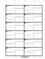 Preview for 173 page of Pioneer PDP-R05E Service Manual