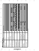 Preview for 182 page of Pioneer PDP-R05E Service Manual