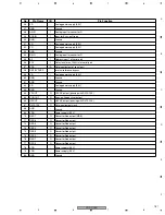 Preview for 187 page of Pioneer PDP-R05E Service Manual