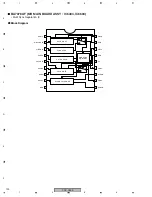 Preview for 190 page of Pioneer PDP-R05E Service Manual