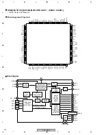 Preview for 192 page of Pioneer PDP-R05E Service Manual