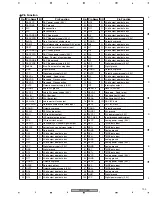 Preview for 193 page of Pioneer PDP-R05E Service Manual