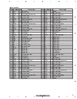 Preview for 195 page of Pioneer PDP-R05E Service Manual