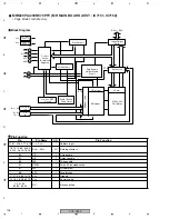 Preview for 196 page of Pioneer PDP-R05E Service Manual