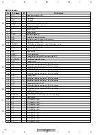 Preview for 198 page of Pioneer PDP-R05E Service Manual