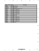 Preview for 199 page of Pioneer PDP-R05E Service Manual