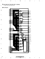 Preview for 200 page of Pioneer PDP-R05E Service Manual