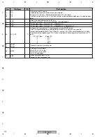 Preview for 202 page of Pioneer PDP-R05E Service Manual