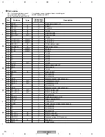 Preview for 204 page of Pioneer PDP-R05E Service Manual