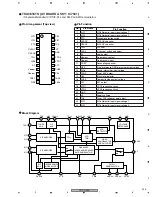 Preview for 205 page of Pioneer PDP-R05E Service Manual