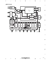 Preview for 207 page of Pioneer PDP-R05E Service Manual