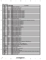 Preview for 208 page of Pioneer PDP-R05E Service Manual