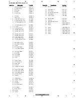 Preview for 9 page of Pioneer PDP-R05G Service Manual