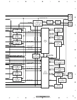 Preview for 15 page of Pioneer PDP-R05G Service Manual