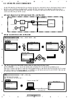 Preview for 100 page of Pioneer PDP-R05G Service Manual