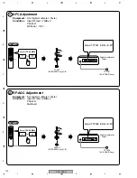 Preview for 102 page of Pioneer PDP-R05G Service Manual