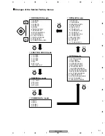 Preview for 107 page of Pioneer PDP-R05G Service Manual