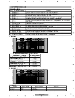 Preview for 111 page of Pioneer PDP-R05G Service Manual