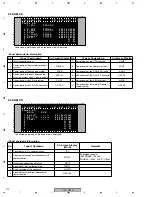 Preview for 112 page of Pioneer PDP-R05G Service Manual