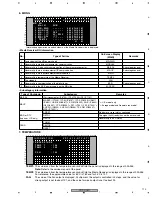 Preview for 113 page of Pioneer PDP-R05G Service Manual