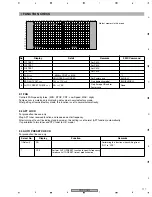 Preview for 117 page of Pioneer PDP-R05G Service Manual