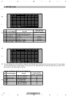 Preview for 118 page of Pioneer PDP-R05G Service Manual