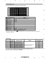 Preview for 119 page of Pioneer PDP-R05G Service Manual