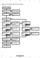 Preview for 130 page of Pioneer PDP-R05G Service Manual