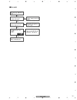 Preview for 131 page of Pioneer PDP-R05G Service Manual