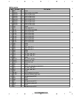 Preview for 145 page of Pioneer PDP-R05G Service Manual