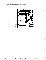 Preview for 149 page of Pioneer PDP-R05G Service Manual