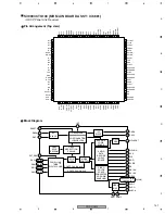 Preview for 151 page of Pioneer PDP-R05G Service Manual