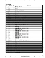 Preview for 157 page of Pioneer PDP-R05G Service Manual