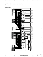 Preview for 159 page of Pioneer PDP-R05G Service Manual