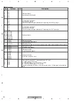 Preview for 160 page of Pioneer PDP-R05G Service Manual