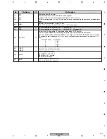 Preview for 161 page of Pioneer PDP-R05G Service Manual