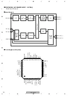 Preview for 162 page of Pioneer PDP-R05G Service Manual