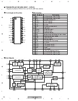 Preview for 168 page of Pioneer PDP-R05G Service Manual