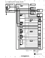 Preview for 15 page of Pioneer PDP-R06C Service Manual