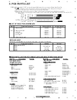 Preview for 17 page of Pioneer PDP-R06C Service Manual