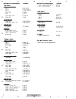 Preview for 22 page of Pioneer PDP-R06C Service Manual