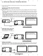 Preview for 24 page of Pioneer PDP-R06C Service Manual